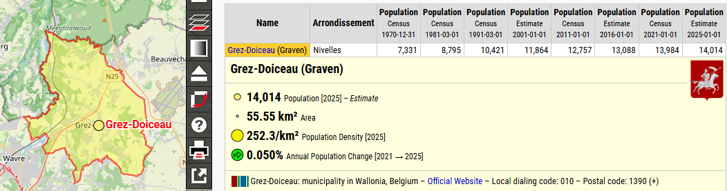 À Grez-Doiceau, la démographie change plus vite que les logements